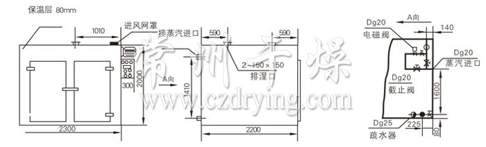 熱風循環(huán)烘箱結(jié)構(gòu)示意圖